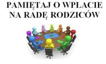 Plan Finansowy Rady Rodziców 2022/2023