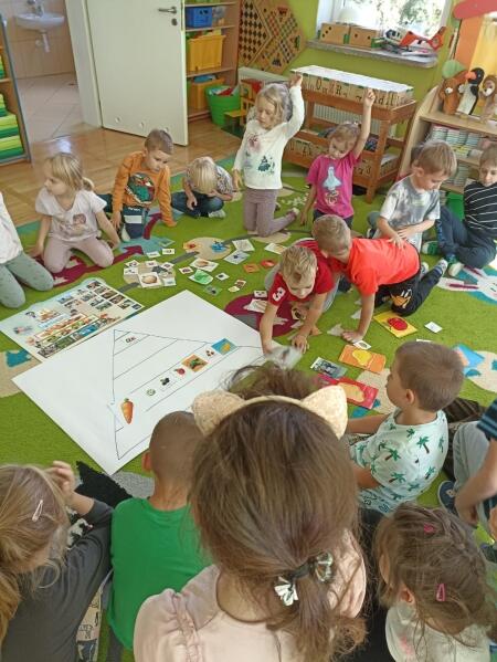 Piramida żywienia